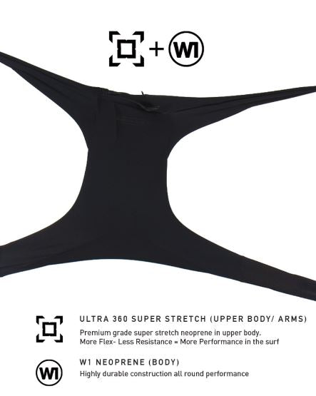 Mens Free Flex back Zip Steamer wetsuit - Ocean & Earth WA