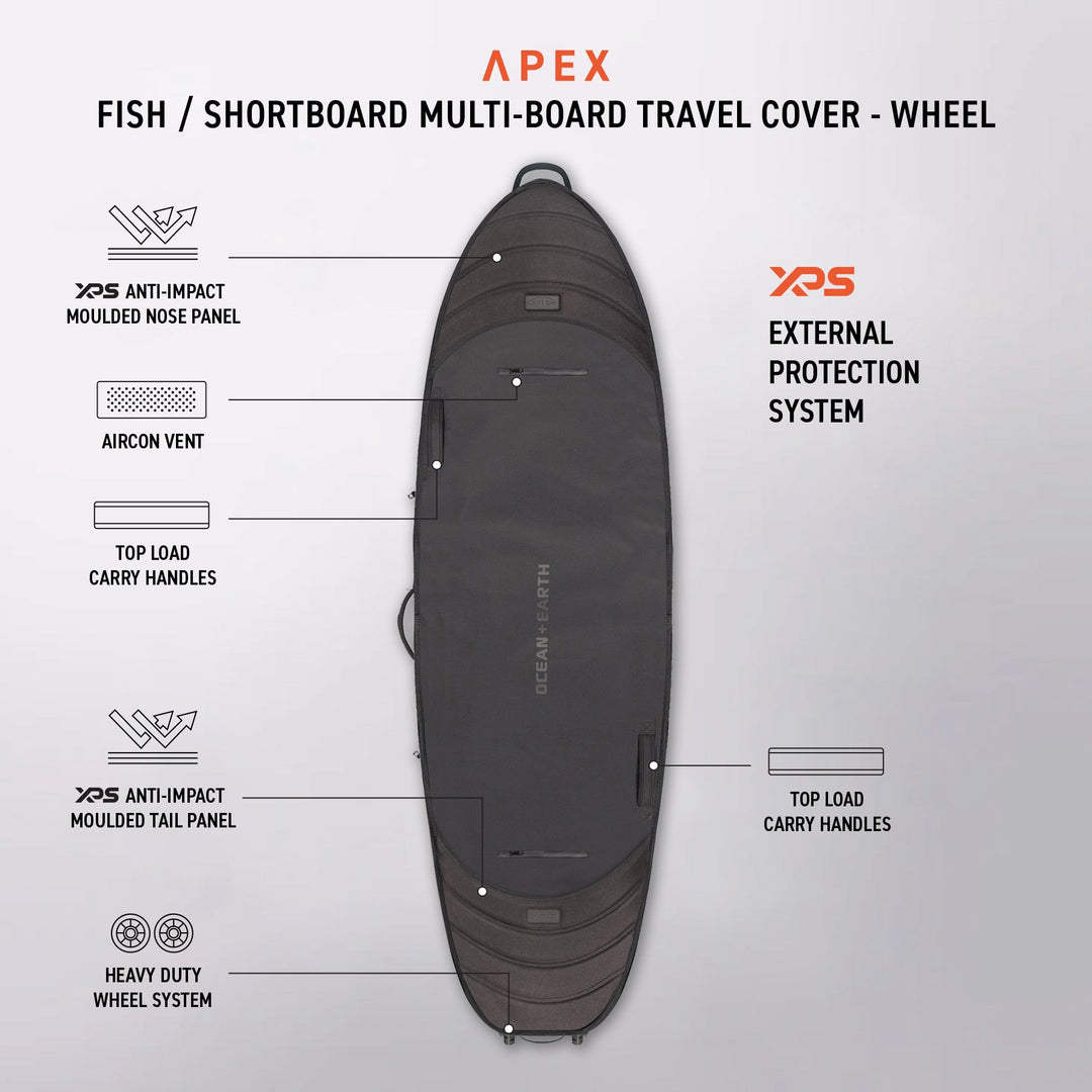 APEX Fish/Short Travel Cover Wheel - 6 Board