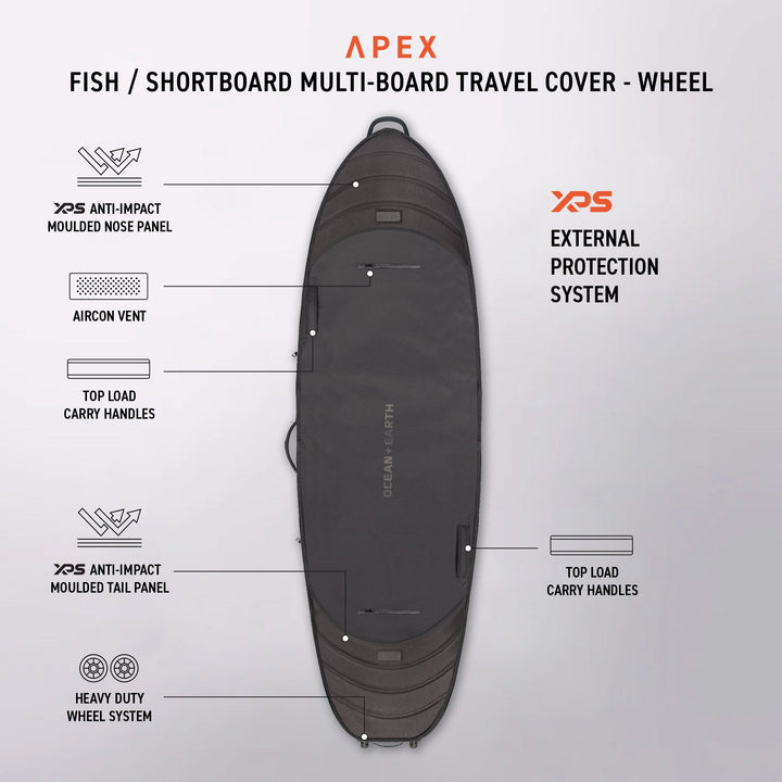 APEX Fish/Short Travel Cover Wheel - 6 Board