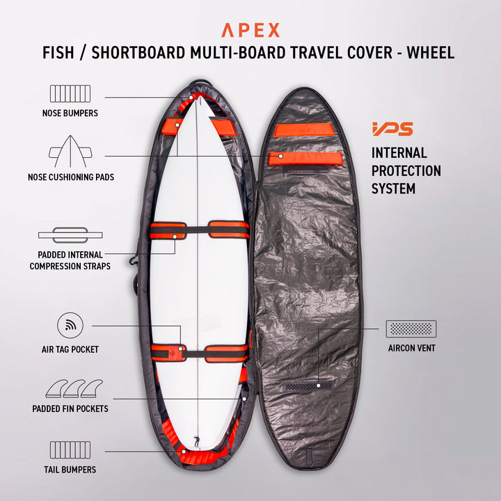 APEX Fish/Short Travel Cover Wheel - 5 Board