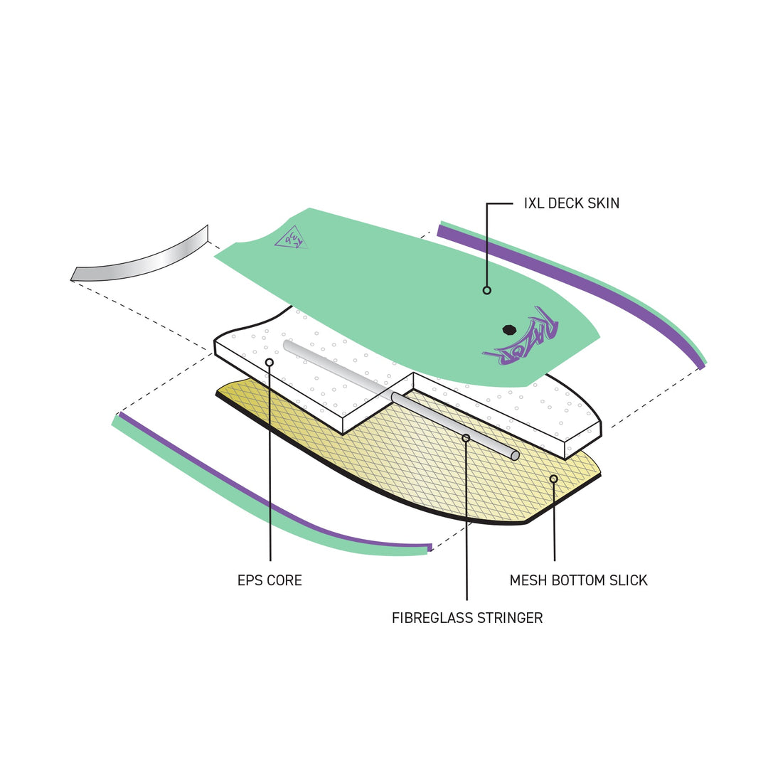 Razor 36" Body Board