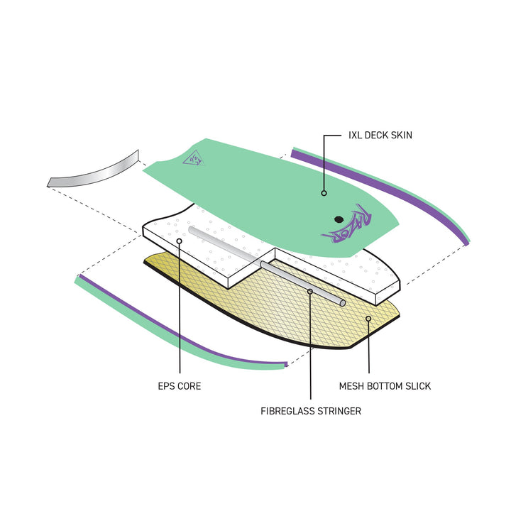 Razor 36" Body Board