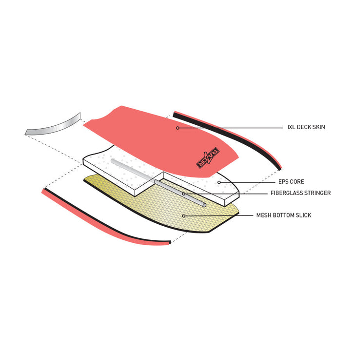 Body Board | Razor 39 | Ocean and Earth