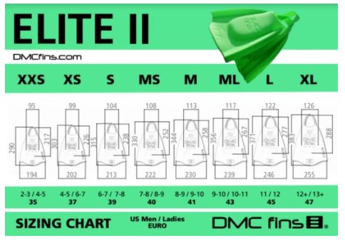 DMC Elite 2 size chart